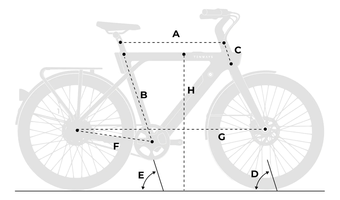 TENWAYS CGO009