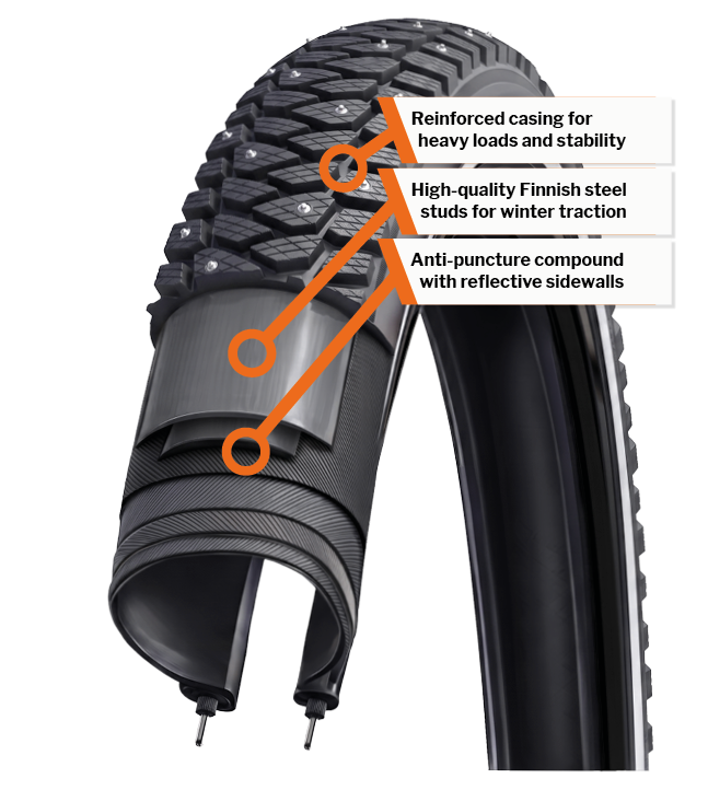 Suomi Tyres Routa Cargo E-bike — tread and casing