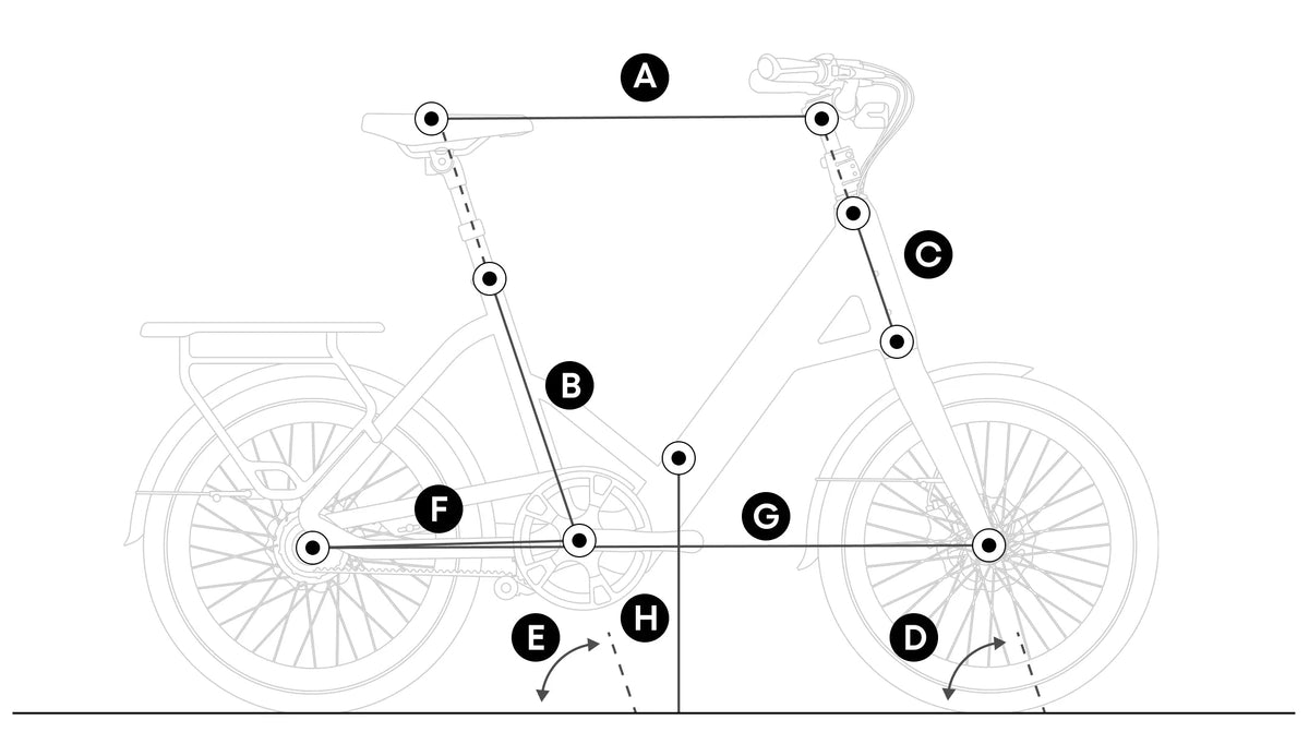 TENWAYS CGO Compact geometry diagram