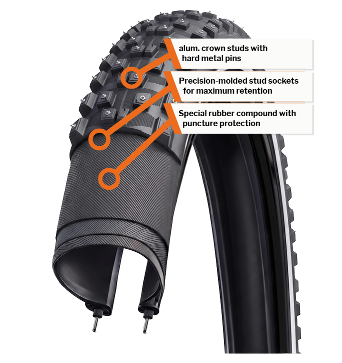 Suomi Tyres Piikkisika — tread and casing