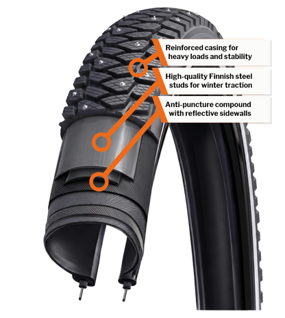 Suomi Tyres Routa Cargo E-bike — tread and casing